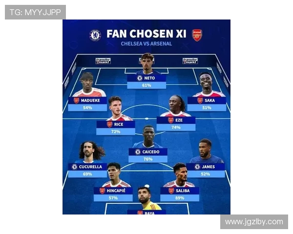 阿森纳1-1十人切尔西！5分领跑英超积分榜 梅里诺救主 凯塞多染红